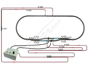 Auto Train Exchange System